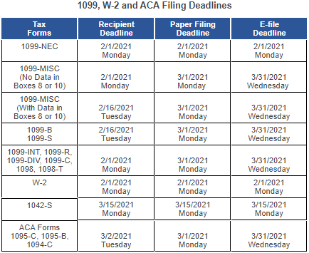 2020_IRS_Deadlines.png