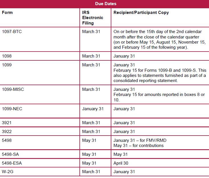 DUE_DATES_FILING.PNG