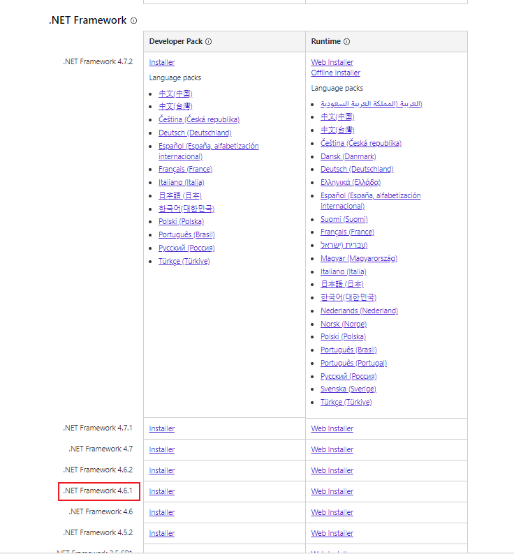 microsoft .net framework 4.6.1 full download