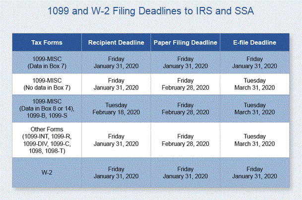 IRS_Deadlines_2019.gif