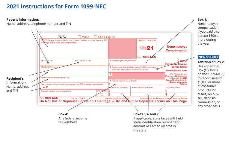 2022 1099-NEC and 1099-MISC Instructions – CUSTSUPP for Free Printable 1099 Nec Form 2022